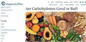 Ketogenic Diet Plan Indian Recipes